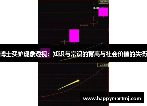 博士买驴现象透视：知识与常识的背离与社会价值的失衡